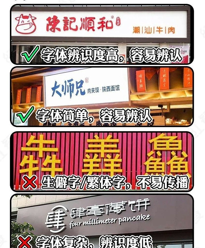 這么策劃餐飲門楣，不光顏值佳，并且進(jìn)店率提高90%12