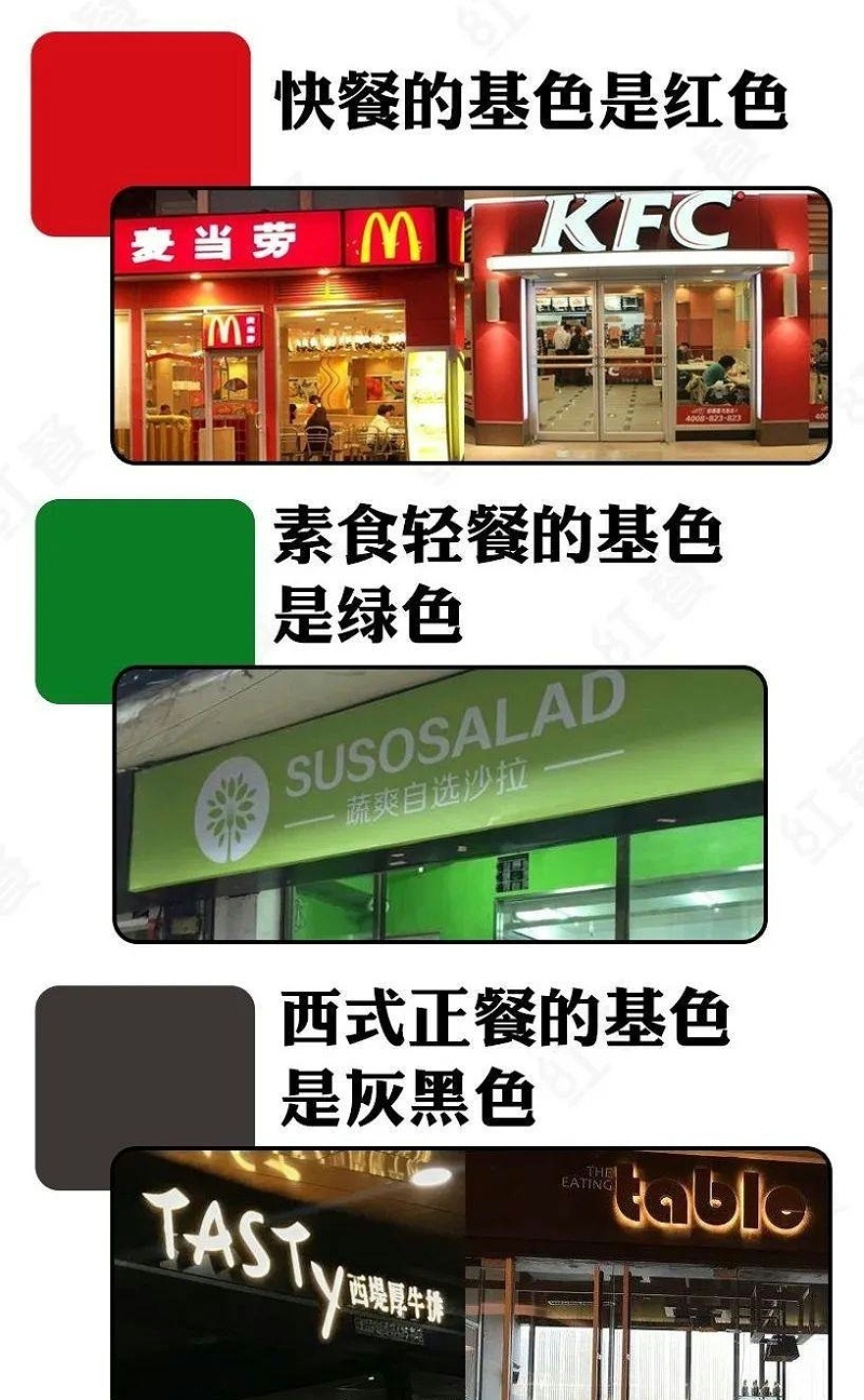 這樣籌劃餐飲招牌，不僅顏值佳，并且進(jìn)店率提升90%13