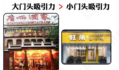這么設(shè)計(jì)餐飲門楣，不光顏值佳，并且進(jìn)店率升高90%14