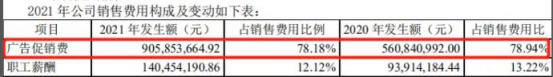 紛紛抓牢戶外標識，今年快消牌子打開流量密碼的關(guān)鍵10