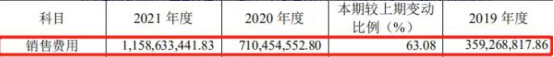 紛紛抓牢戶外廣告，今年快消牌子打開流量密碼的重要9