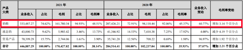 紛紛抓牢戶外廣告，今年快消牌子打開流量密碼的重要8